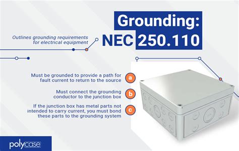 nec code grounding metal boxes|nec grounding chart.